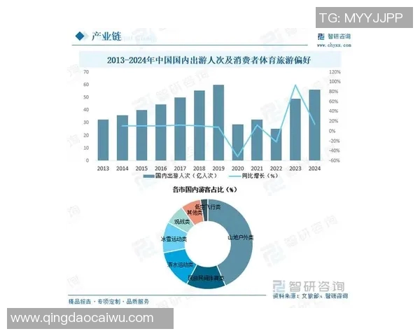 体育公司与体育俱乐部的合作模式探讨及其对行业发展的影响分析